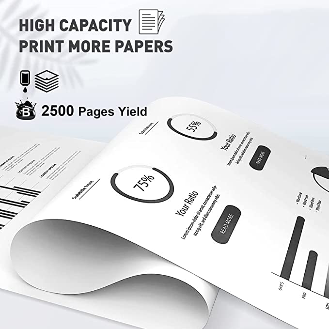 proffisy 103A Toner Cartridge for HP 103A, 103A Toner Reload Kit for H ...